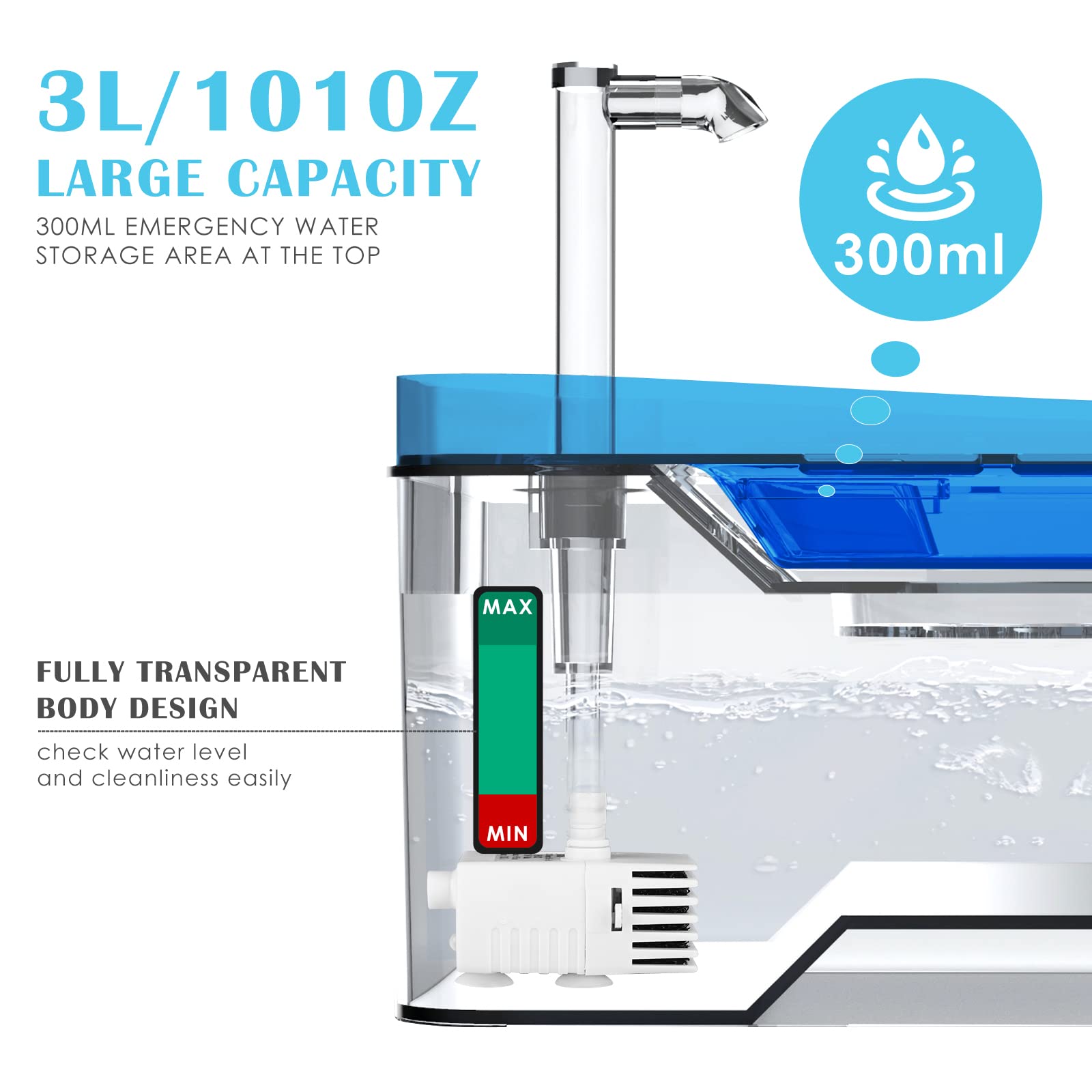 PETNF Blue Water Fountain ultra-quiet operation for peaceful spaces