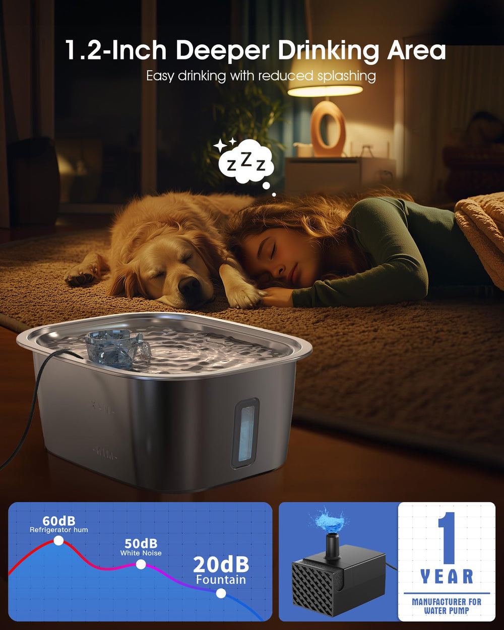 PETNF continuous flowing water entices hydration, supporting your dog's daily water intake and well-being.