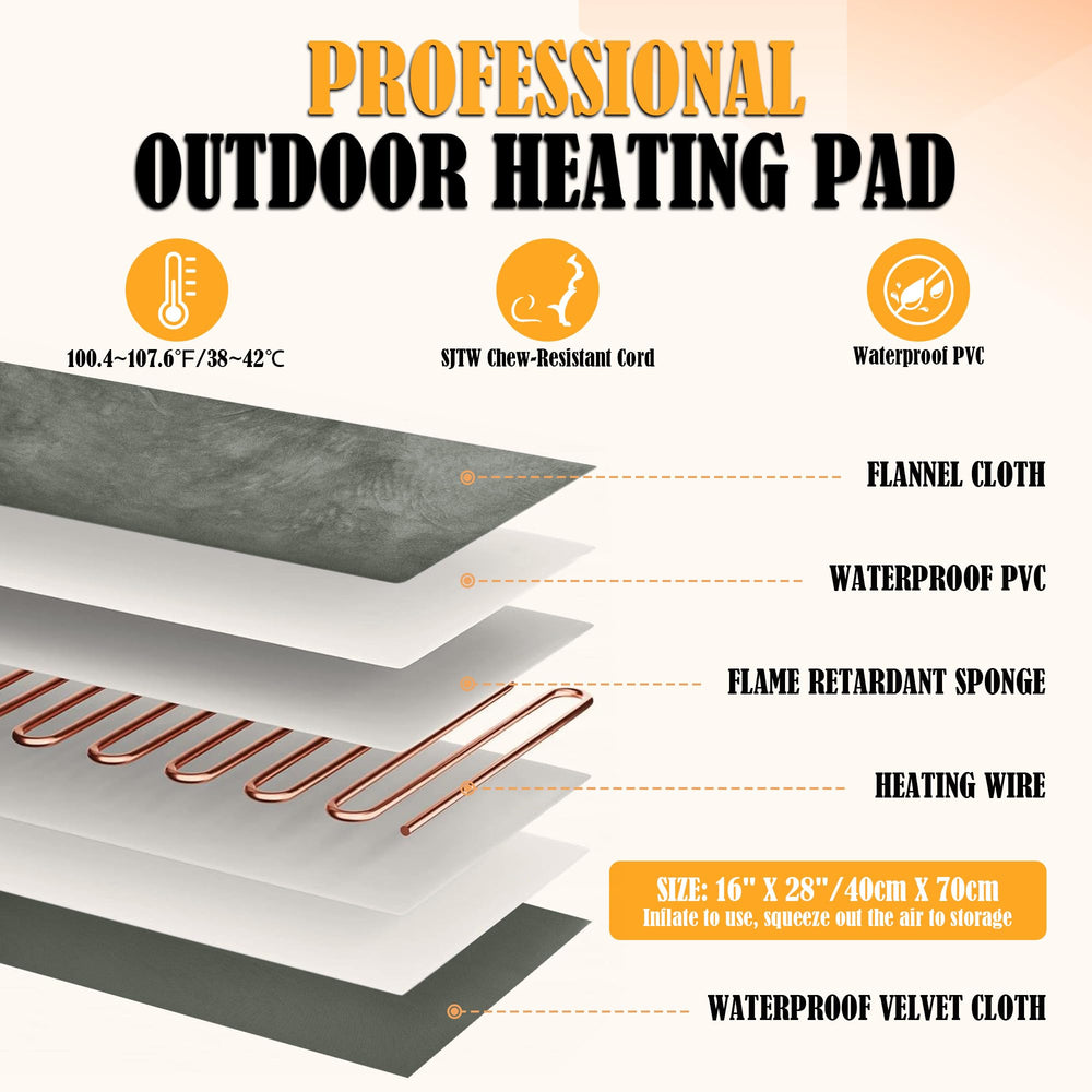 PETNF Outdoor Cat Heating Pad auto-thermal system delivers steady warmth