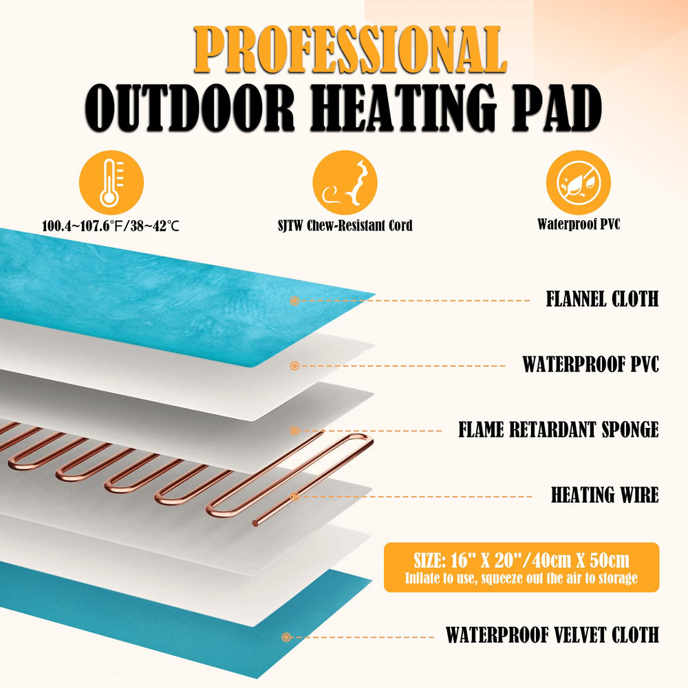 PETNF outdoor heating pad overheat sensor visible for safety reassurance.