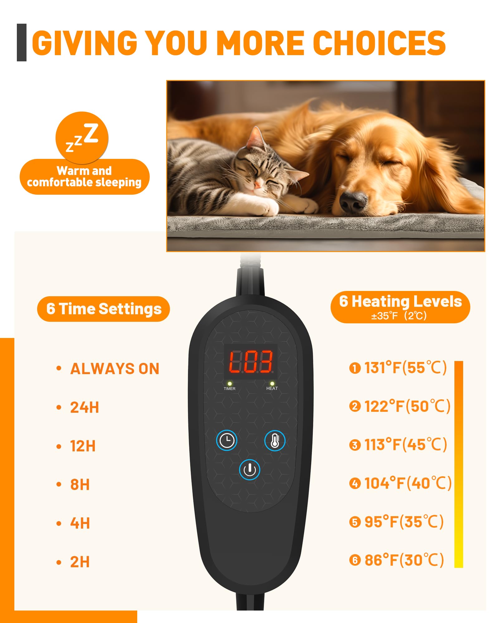 PETNF temperature-control-wire-safety ensures controlled heat and automatic cool-down.