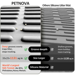 PetNova mat non-slip backing keeps it in place during cleaning sessions.