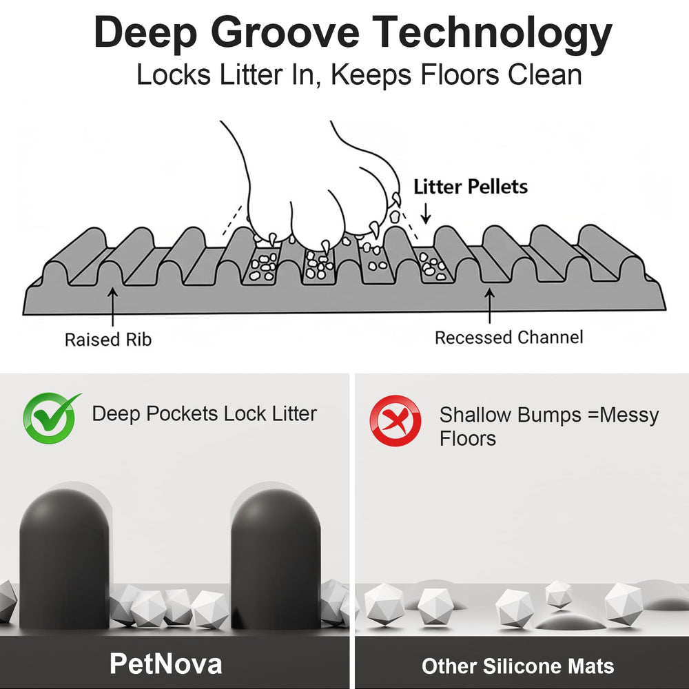 PetNova XL litter mat grooved-trap design catches litter as cats exit