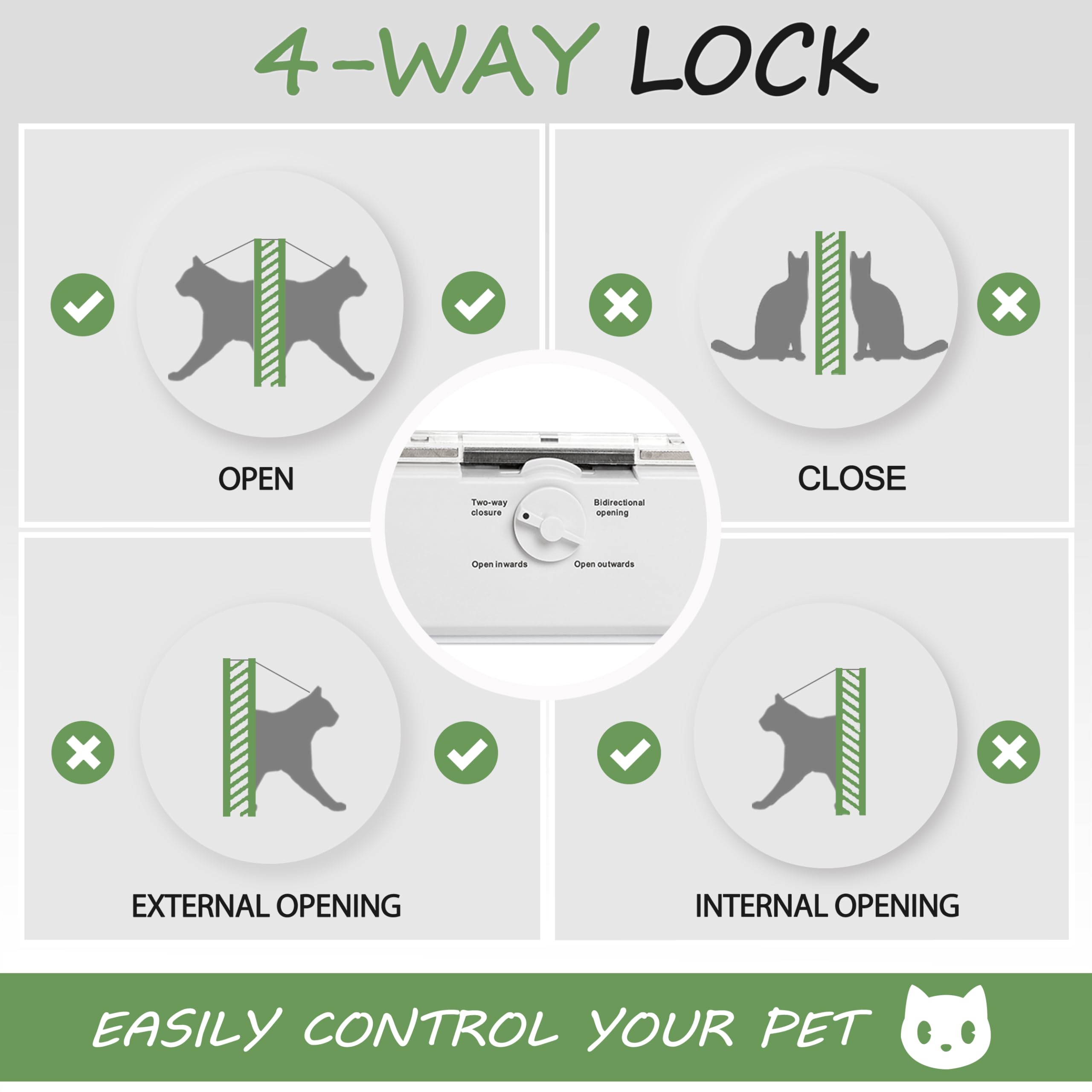 Petoasis quick-install window door fits 28-32 inch openings in minutes.