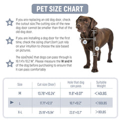 Petoasis three-flap dog door with insulation layer for climate control.