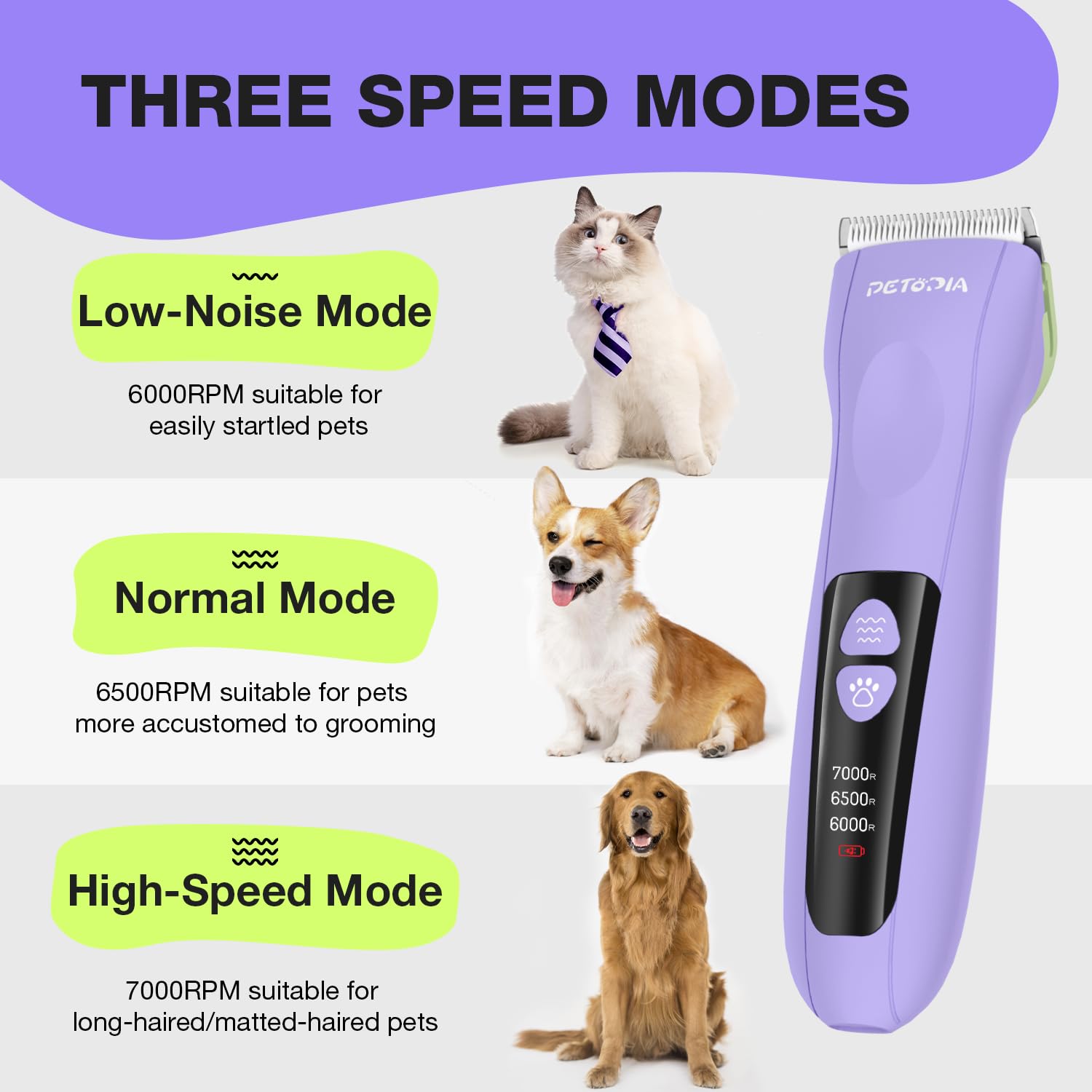 Petopia motor de triple velocidad 6000-7000 rpm para pelajes variados