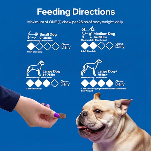 PETOPTIMUM no-artificial-colors-palm-oil-free-dog-probiotics offer clean ingredients