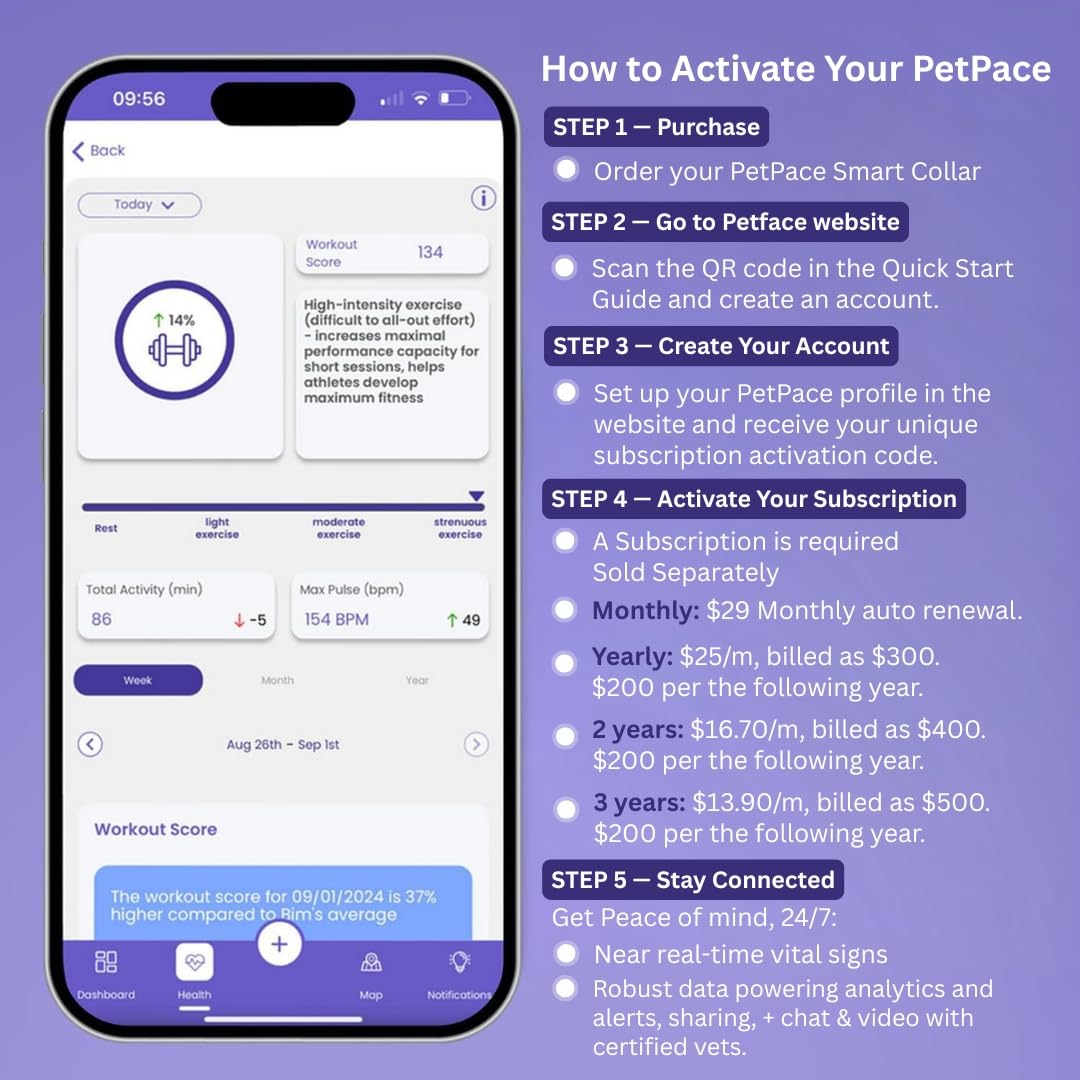 PetPace V3 telehealth vet chat screen for remote care