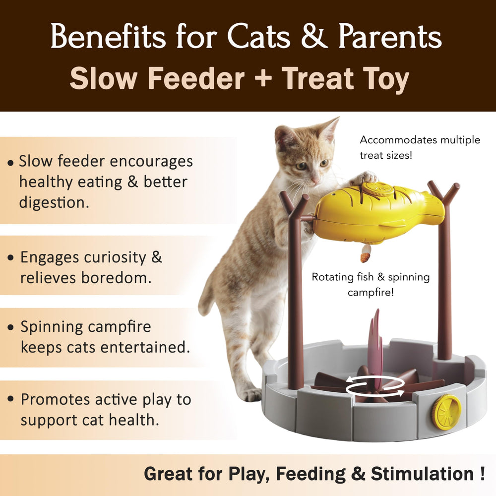 PetPals Grilled Fish refillable treat compartment enables repeated rewards.
