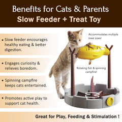 PetPals Grilled Fish refillable treat compartment enables repeated rewards.