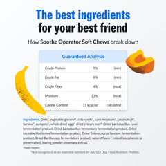 PetPlate banana-pumpkin-flavor chews image shows tasty, probiotic-rich gut support for dogs.