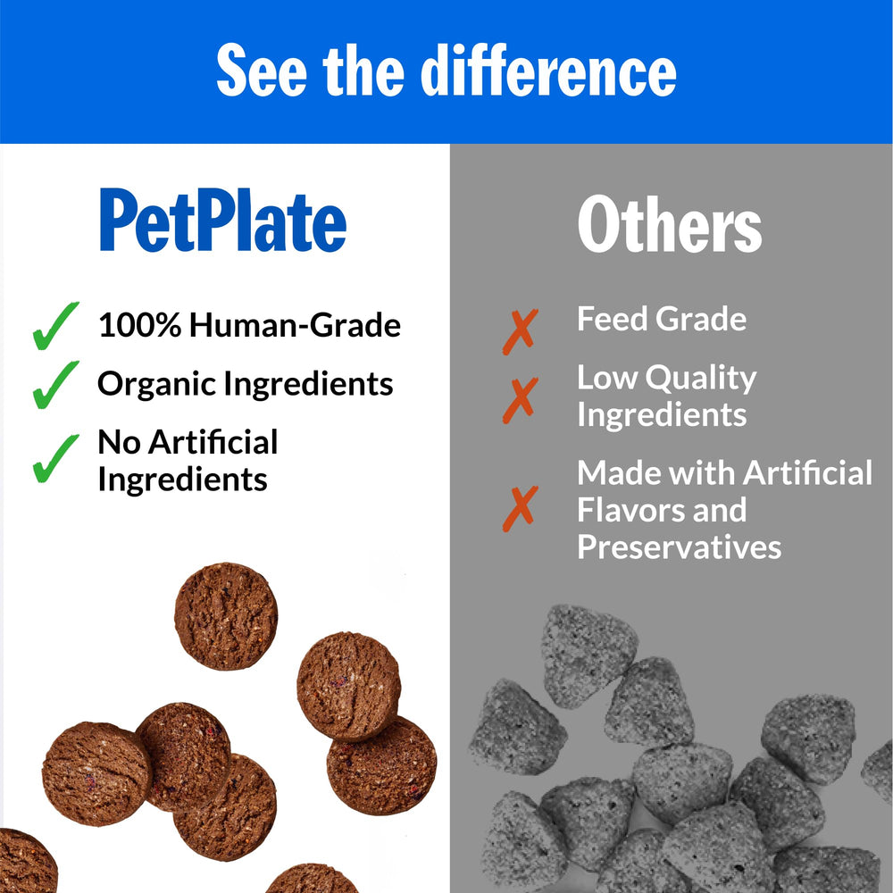 PetPlate Hip Hopping Soft Chews vet-designed label communicates expert-backed support