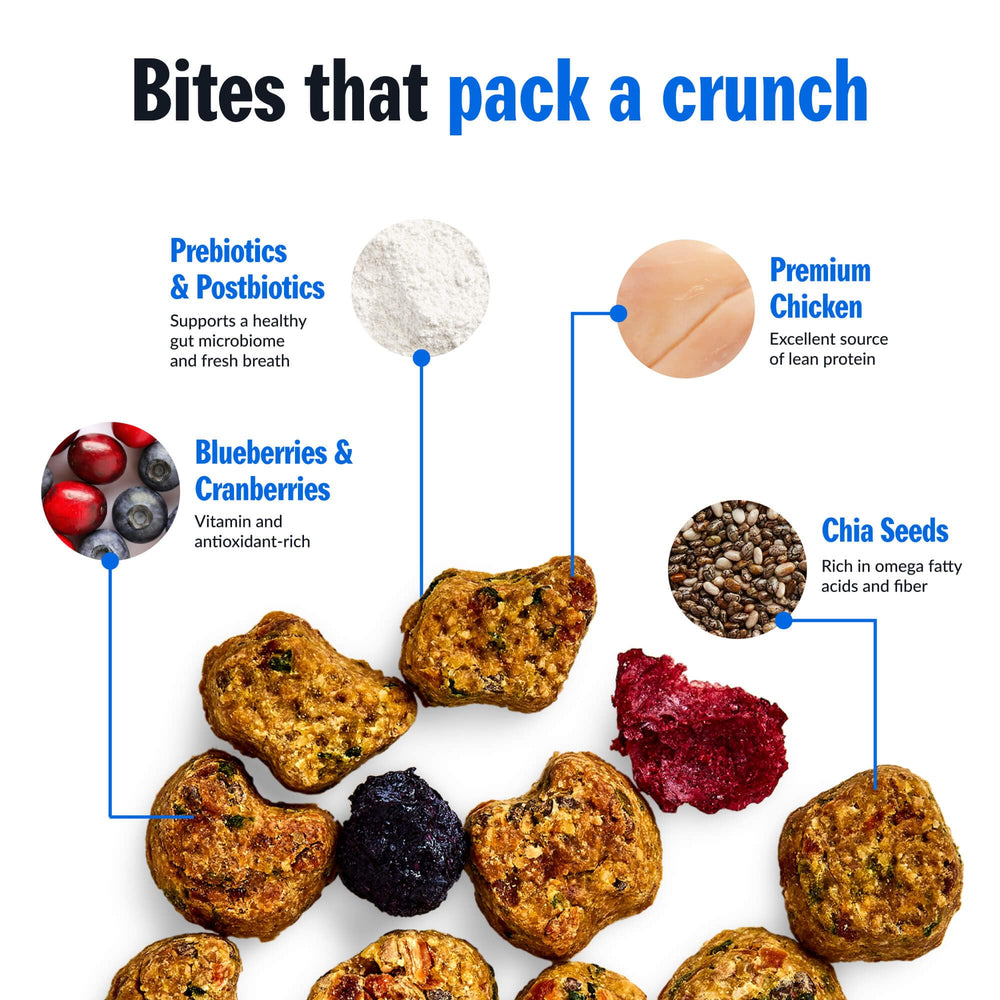 PetPlate Roost Rulin' Chicken packaging 2lbs indicates convenient portioning and storage.