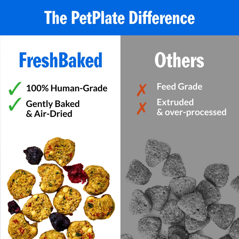 PetPlate Roost Rulin' Chicken texture morsels showcase slow-baked bite-size pieces.
