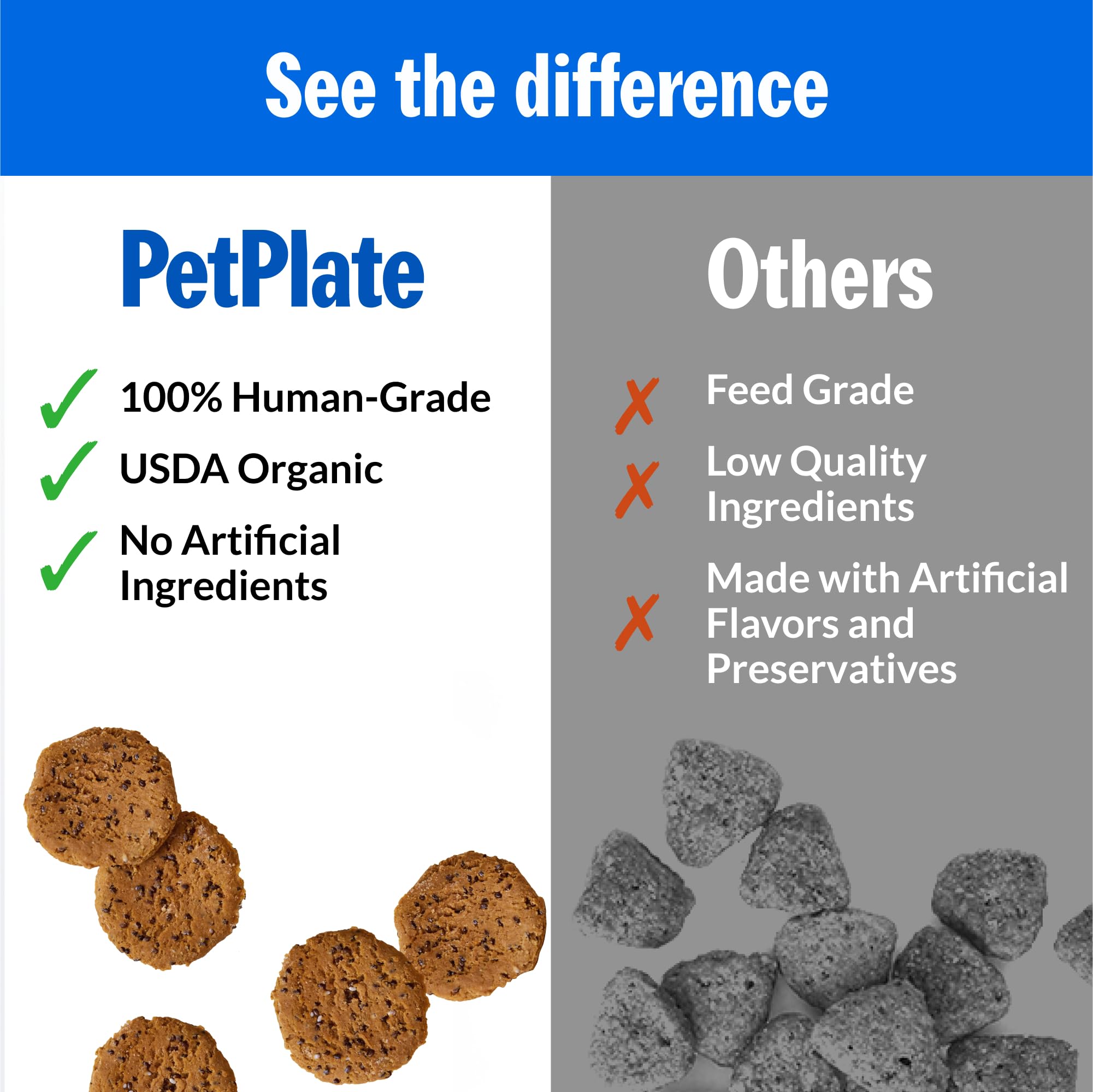 PetPlate vet-nutritionist-designed formula image reveals clinically informed probiotic blend.