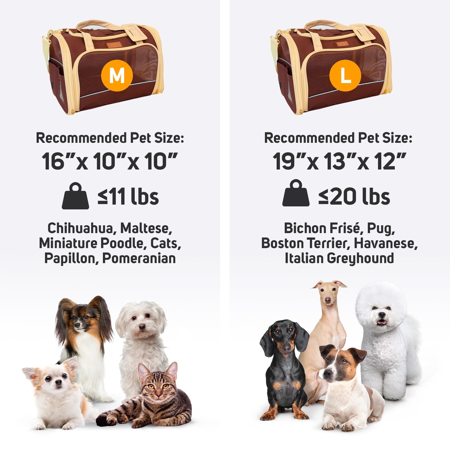 PETPROVED airline-approved travel carrier for convenient flights