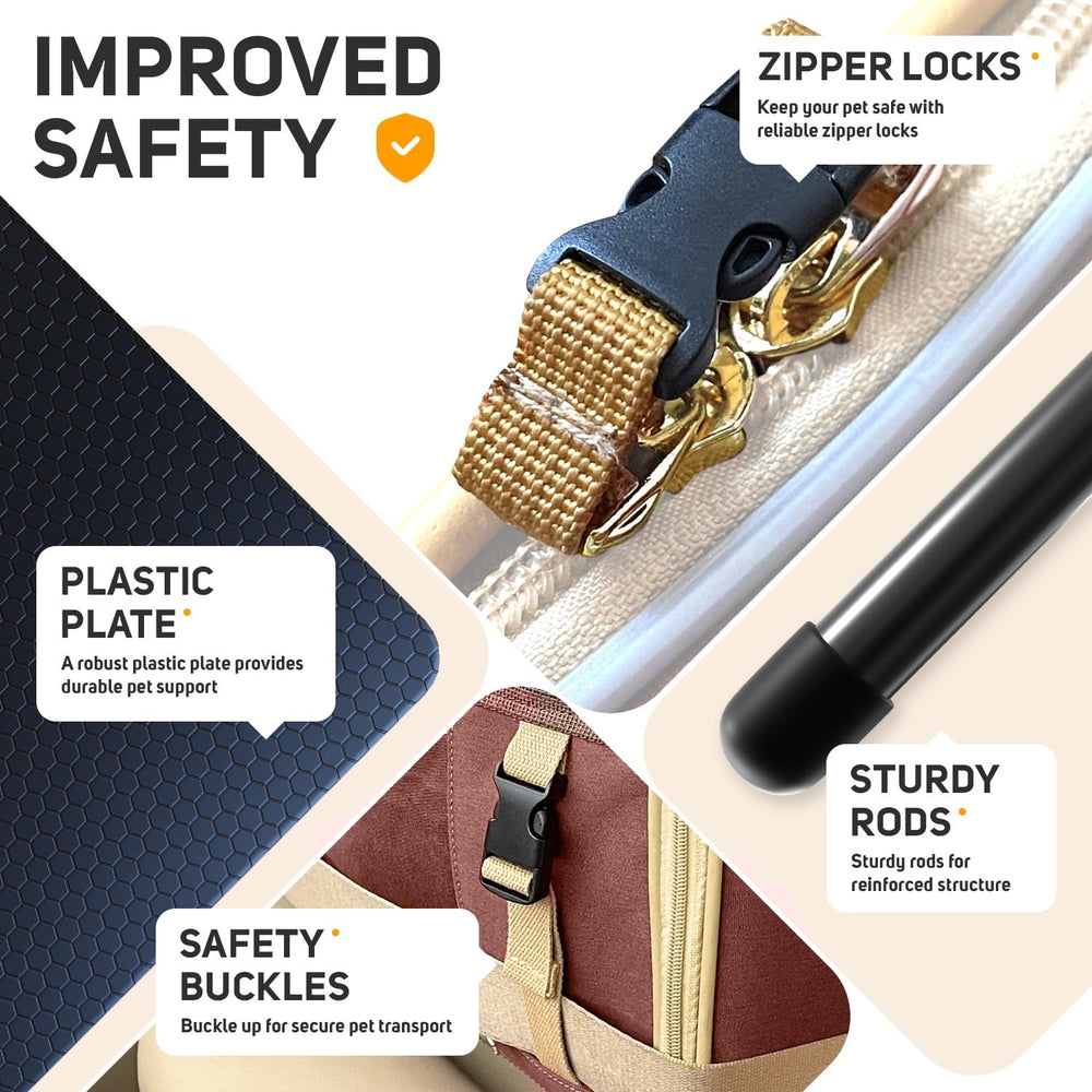 PETPROVED carrier featuring secure zippers and locks during travel