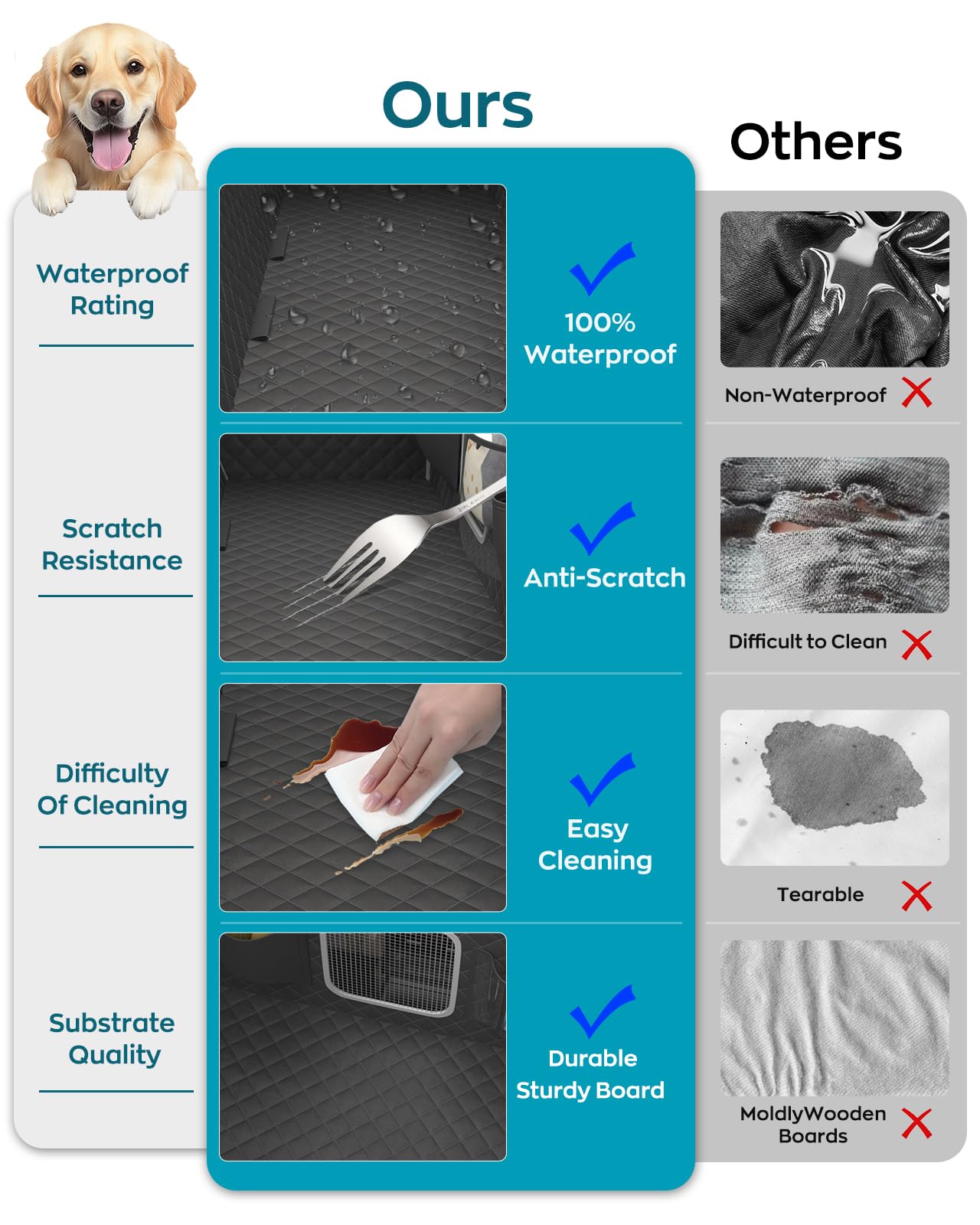 PetPurrio breathable mesh window promotes airflow and reduces dog anxiety.