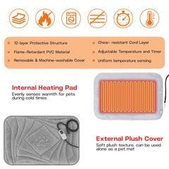 Petrendy control unit displaying precise temperature and timer options