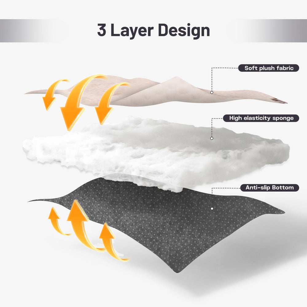 Petrendy dog crate pad side view highlights anti-slip stability.