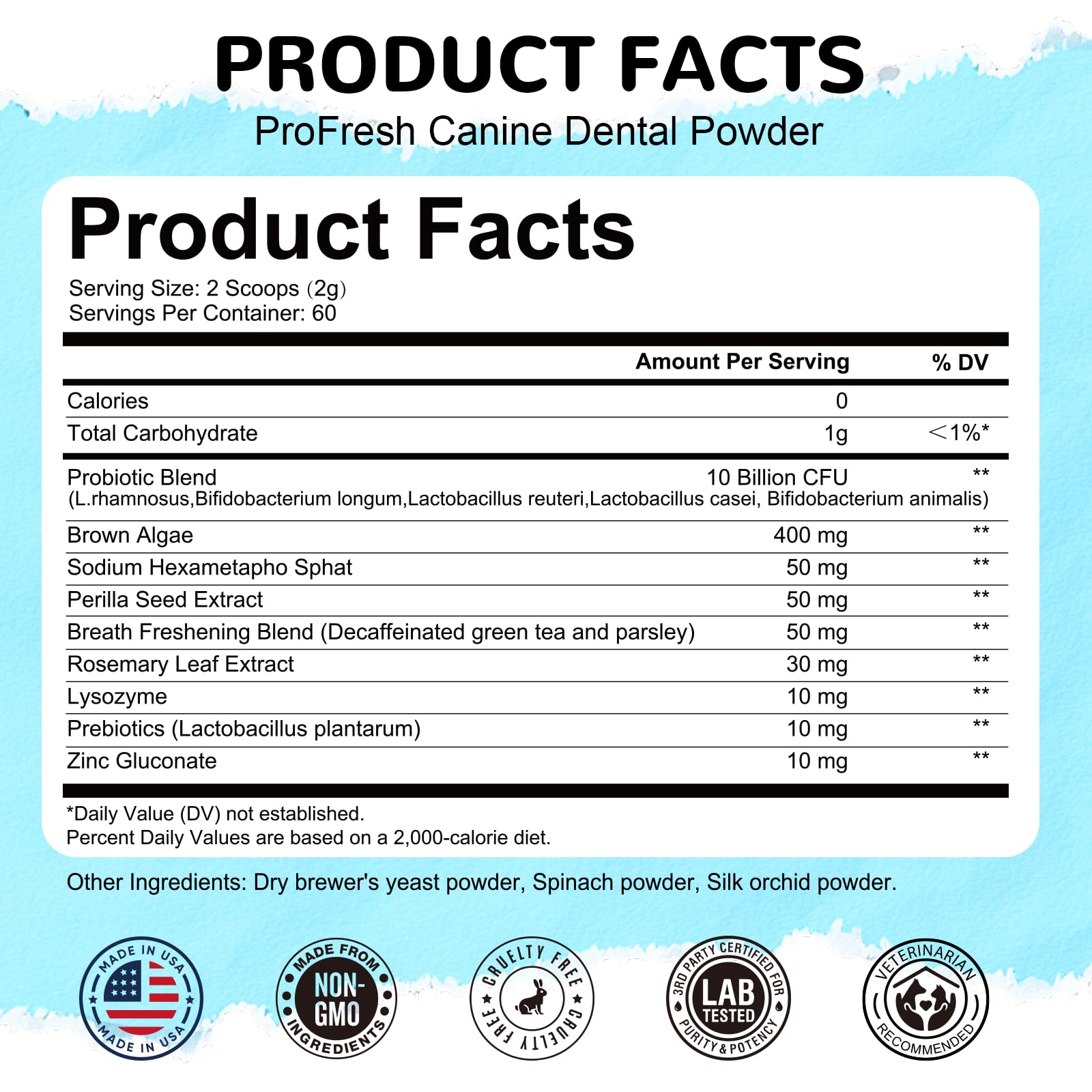 Petrivium 60-day supply ensures uninterrupted dental care.