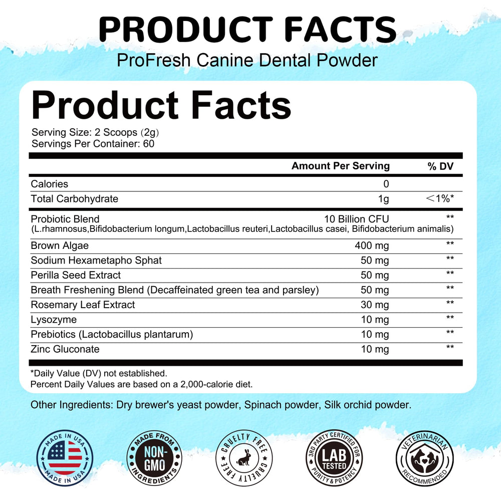 Petrivium 60-day supply ensures uninterrupted dental care.