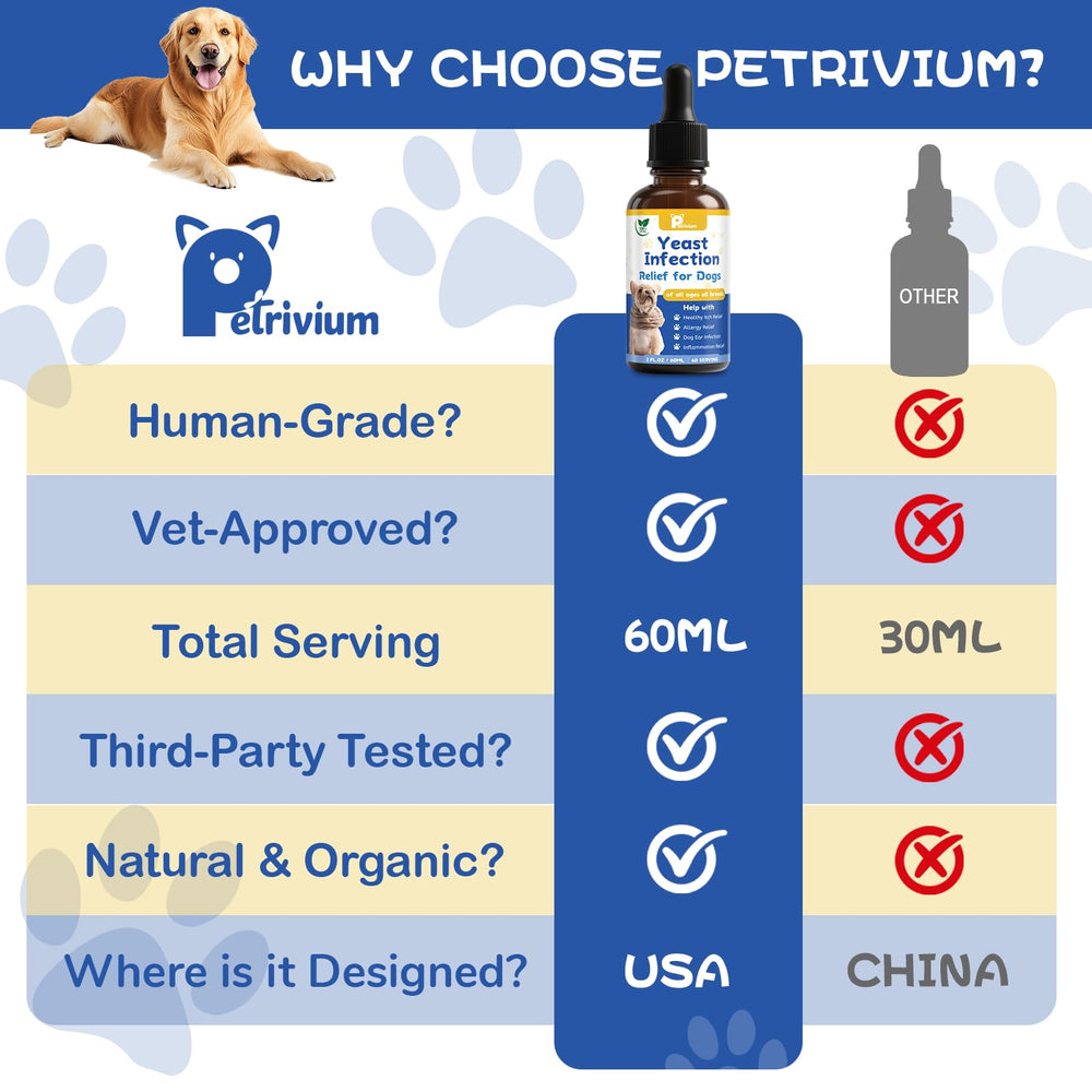 Petrivium apple-cider-vinegar-ingredient closeup signals pH balance for yeast control