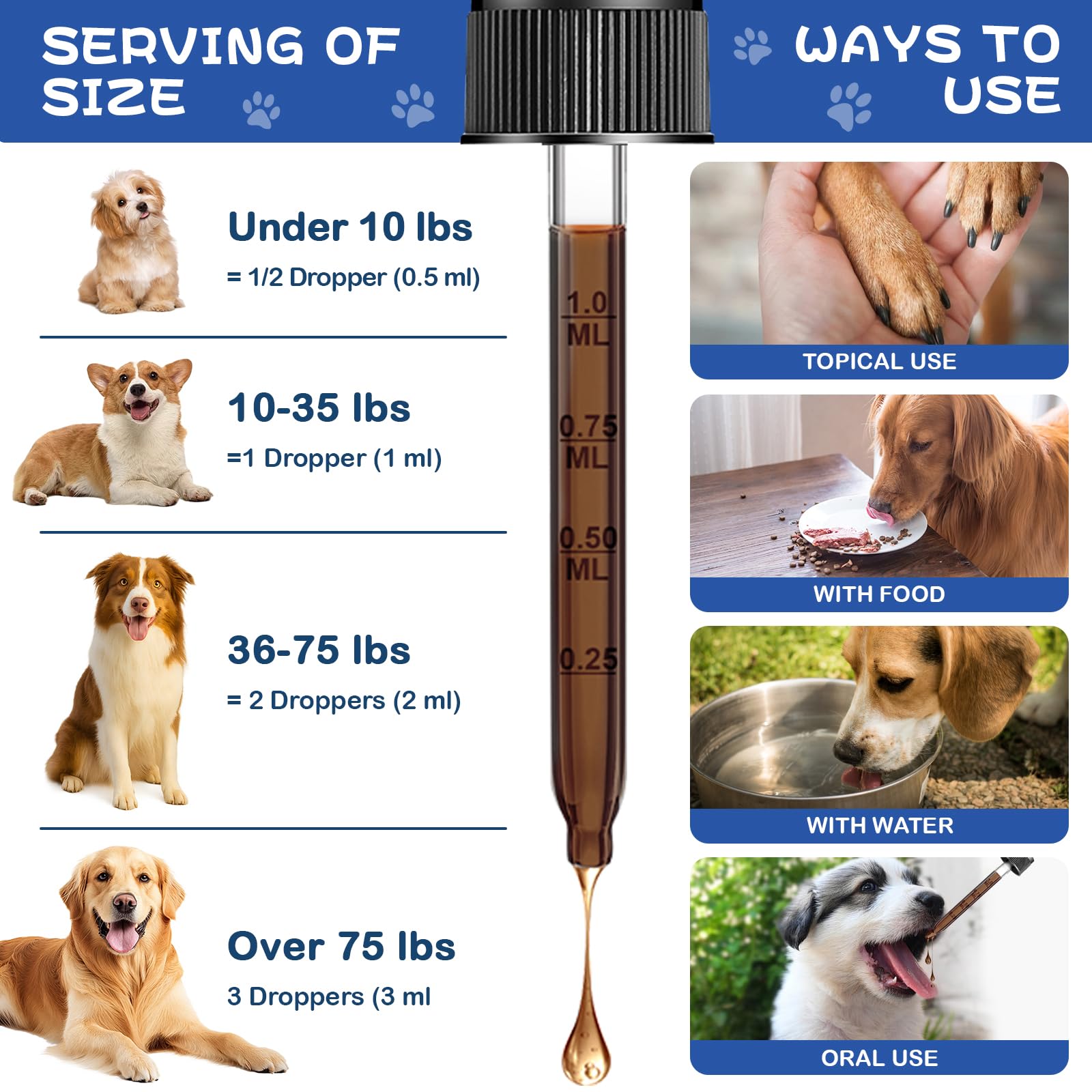 Petrivium bacon-flavor-drops closeup invites easy oral dosing and palatability