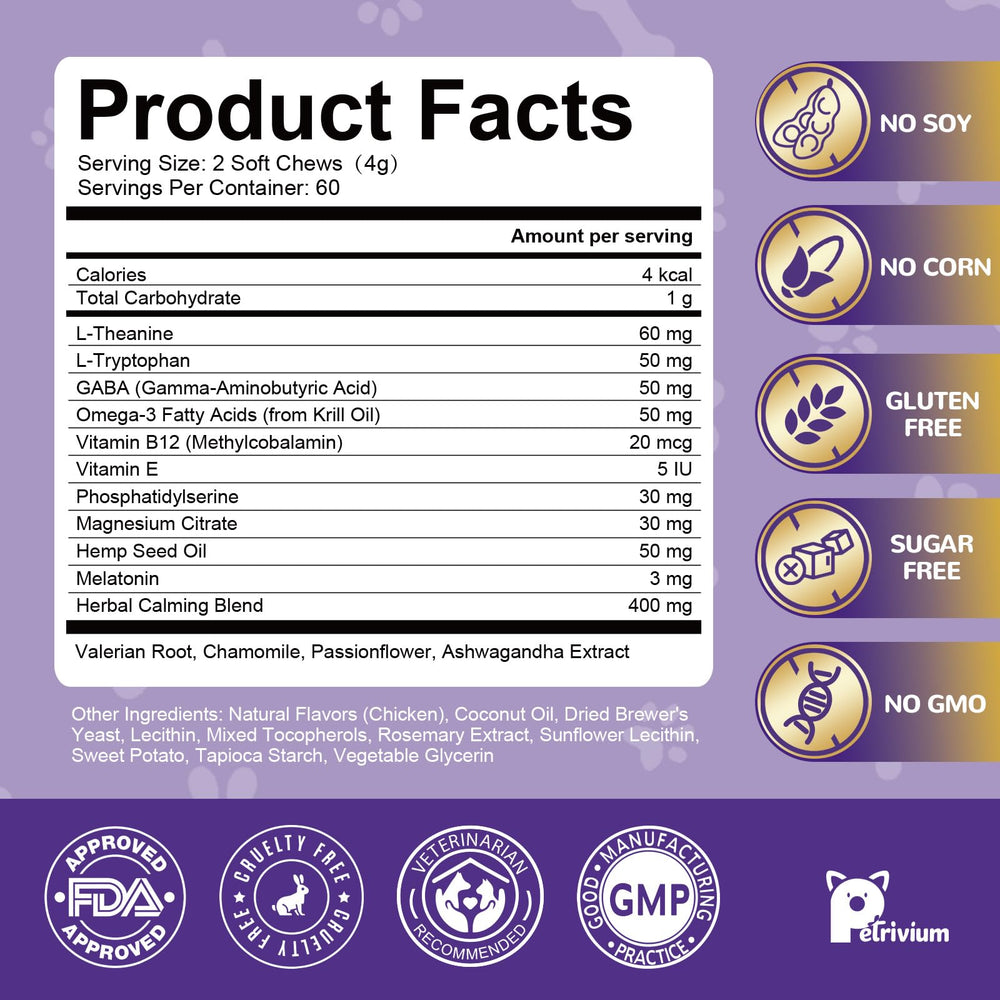 Petrivium dogs all-ages-breeds dosing demonstrates weight-based dosing.