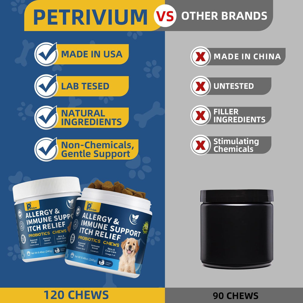 Petrivium Dogs Allergy Chews dog-sniffing emphasizes palatability and routine feeding.