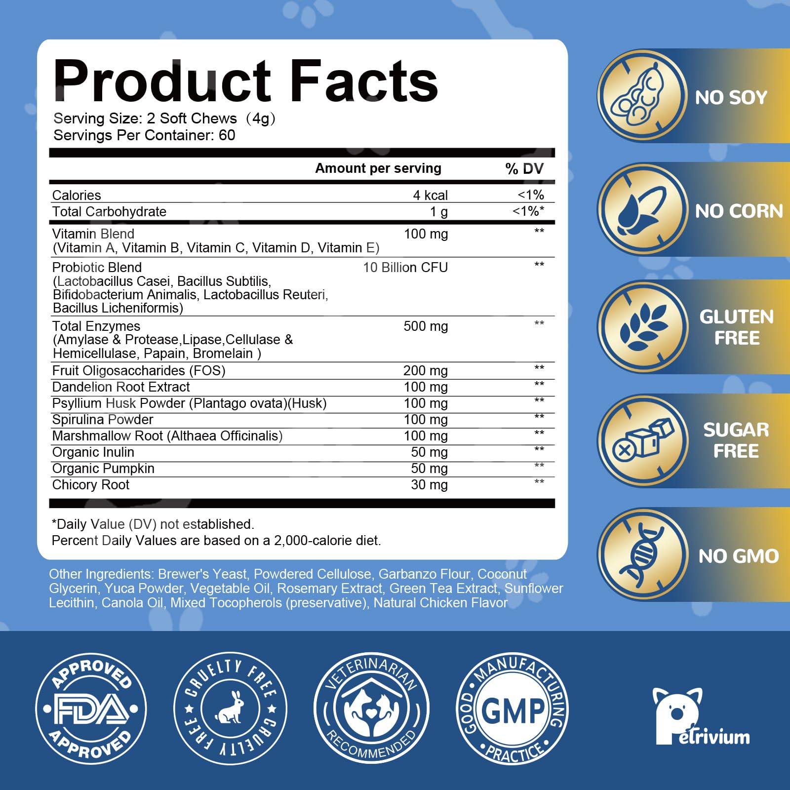 Petrivium Dogs Allergy Chews fresh-pack display suggests ongoing allergy support.