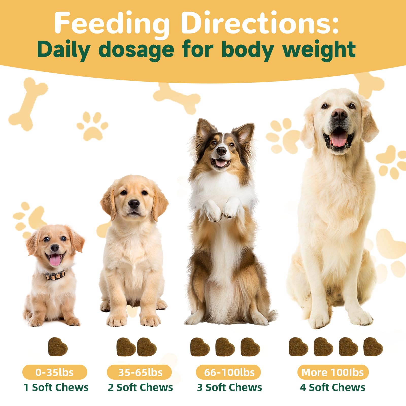 Petrivium grain-free dog treats emphasize safe, natural calming support.