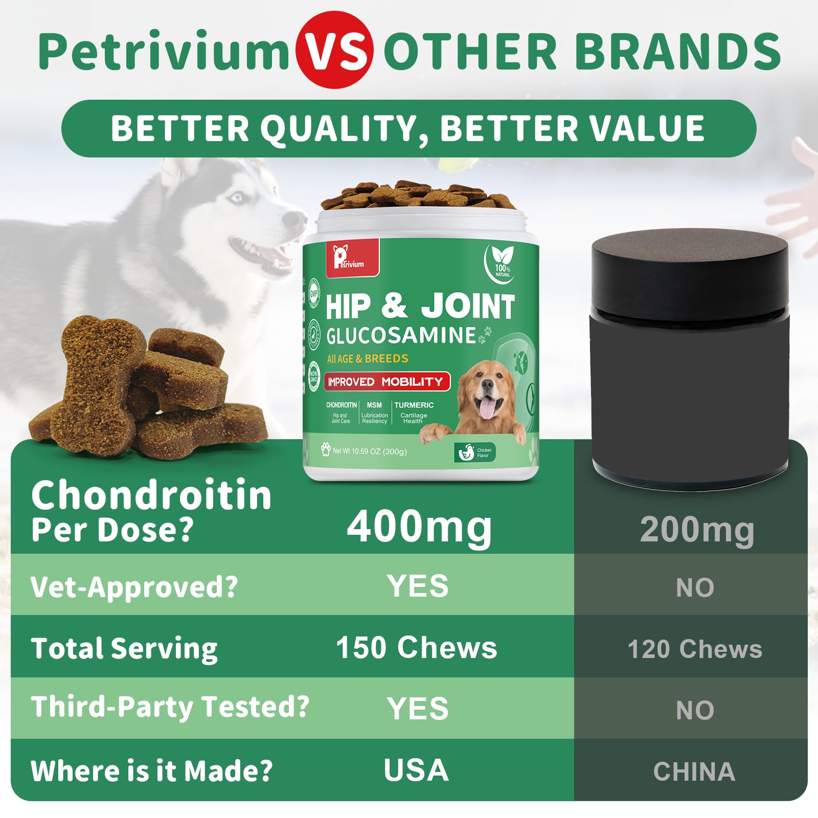 Petrivium puppy-to-senior joint support chews close-up illustrating age-spanning care.