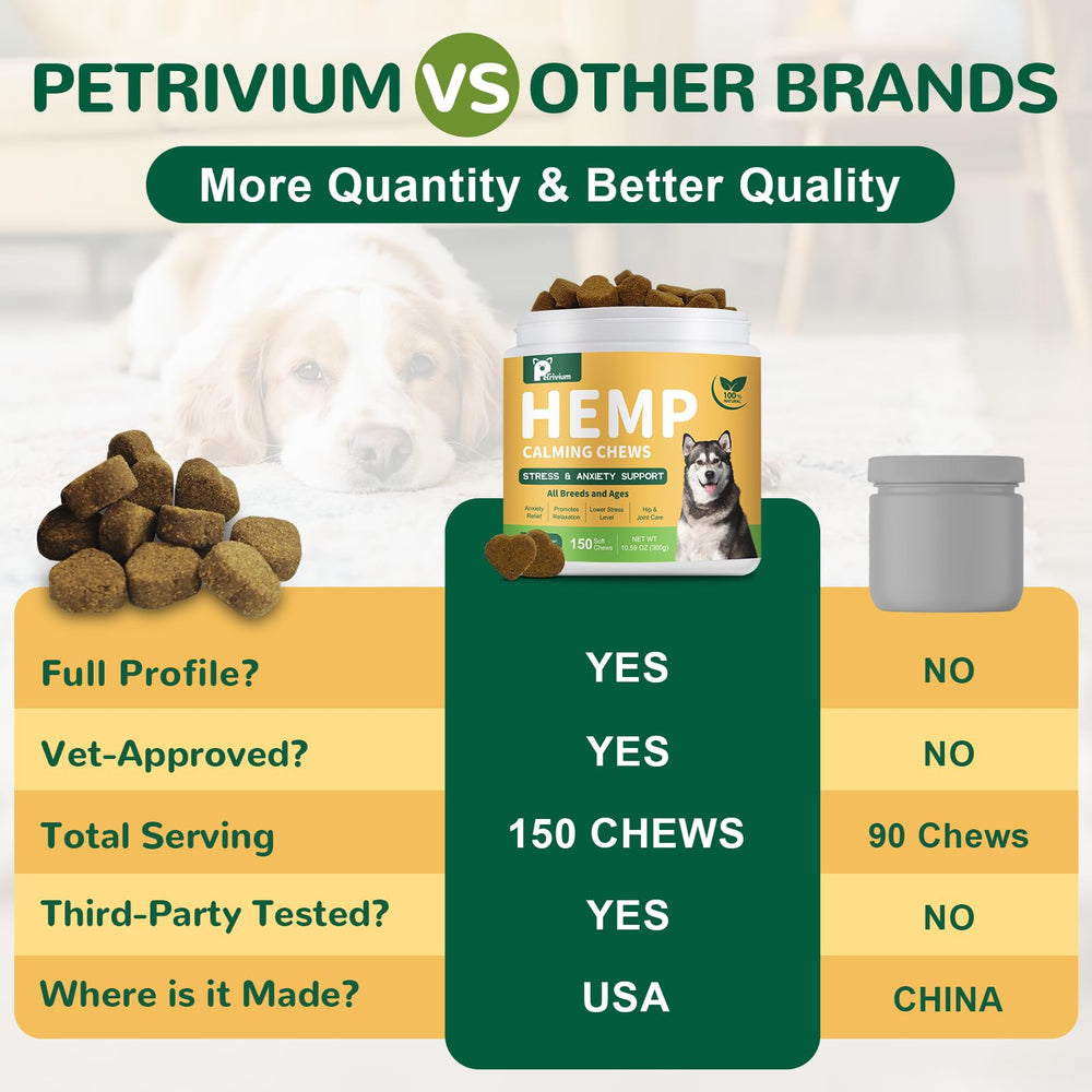 Petrivium thunderstorm-ready chews pictured for noise-triggered anxiety relief.