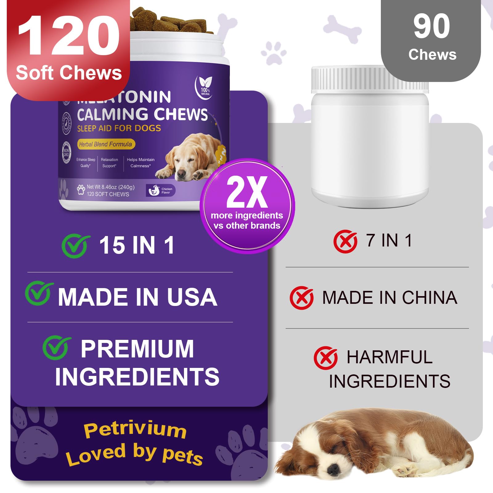 Petrivium veterinarian-formulated-ingredients card emphasizes calming components.