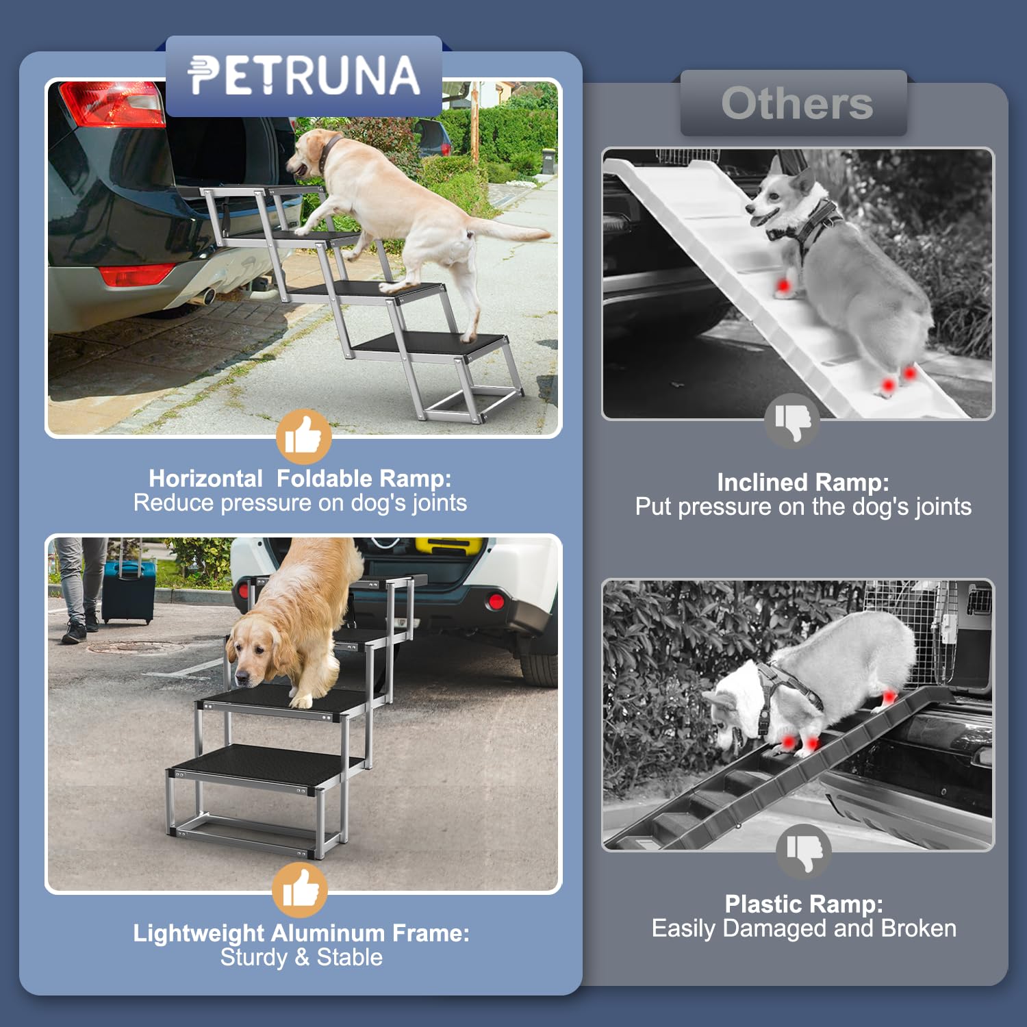 PetRuna dog stairs with foam handle improves grip and control.