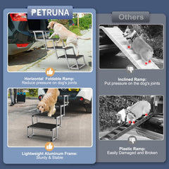 PetRuna dog stairs with foam handle improves grip and control.