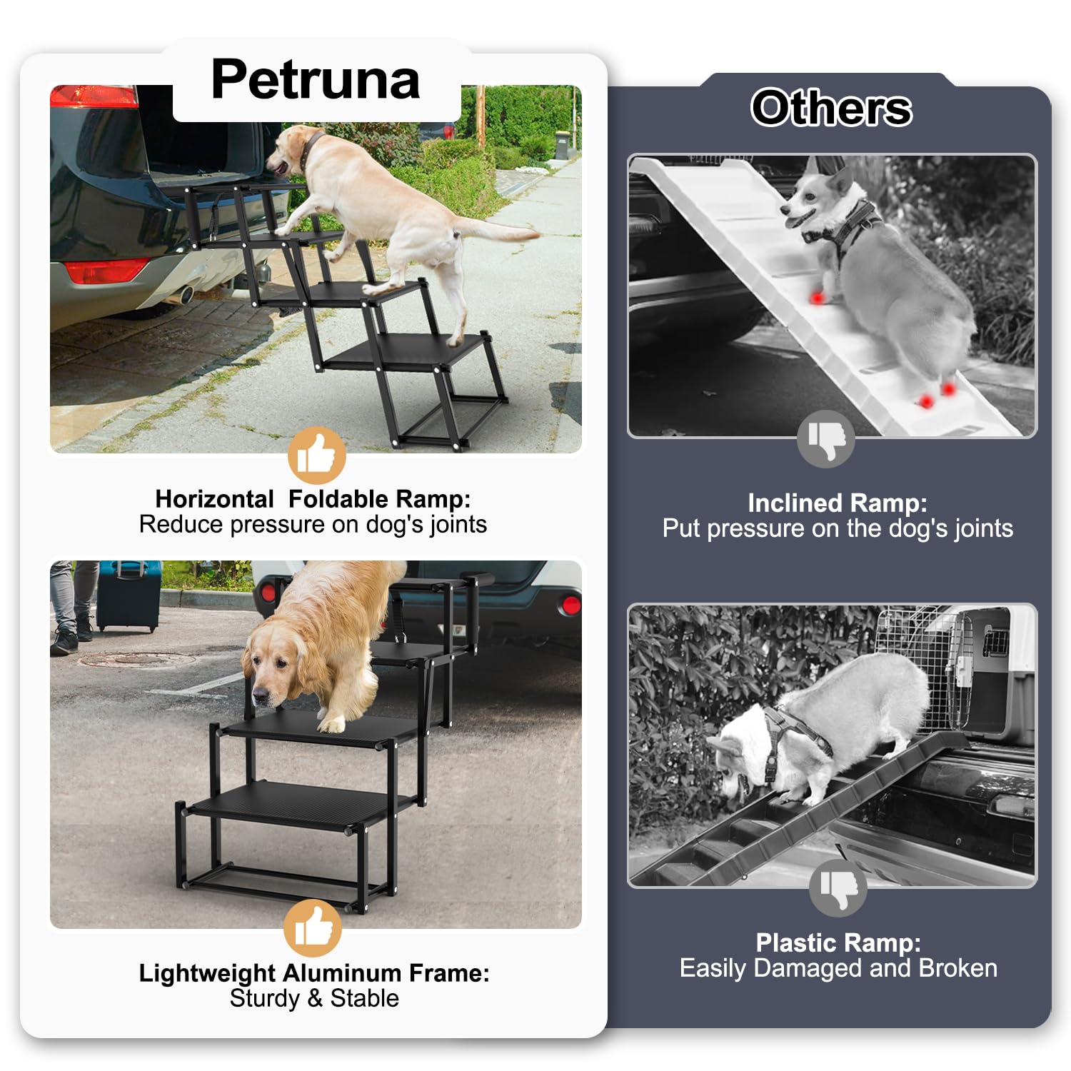 PetRuna dog stairs with rubber bottom for stable placement.