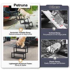 PetRuna dog stairs with rubber bottom for stable placement.