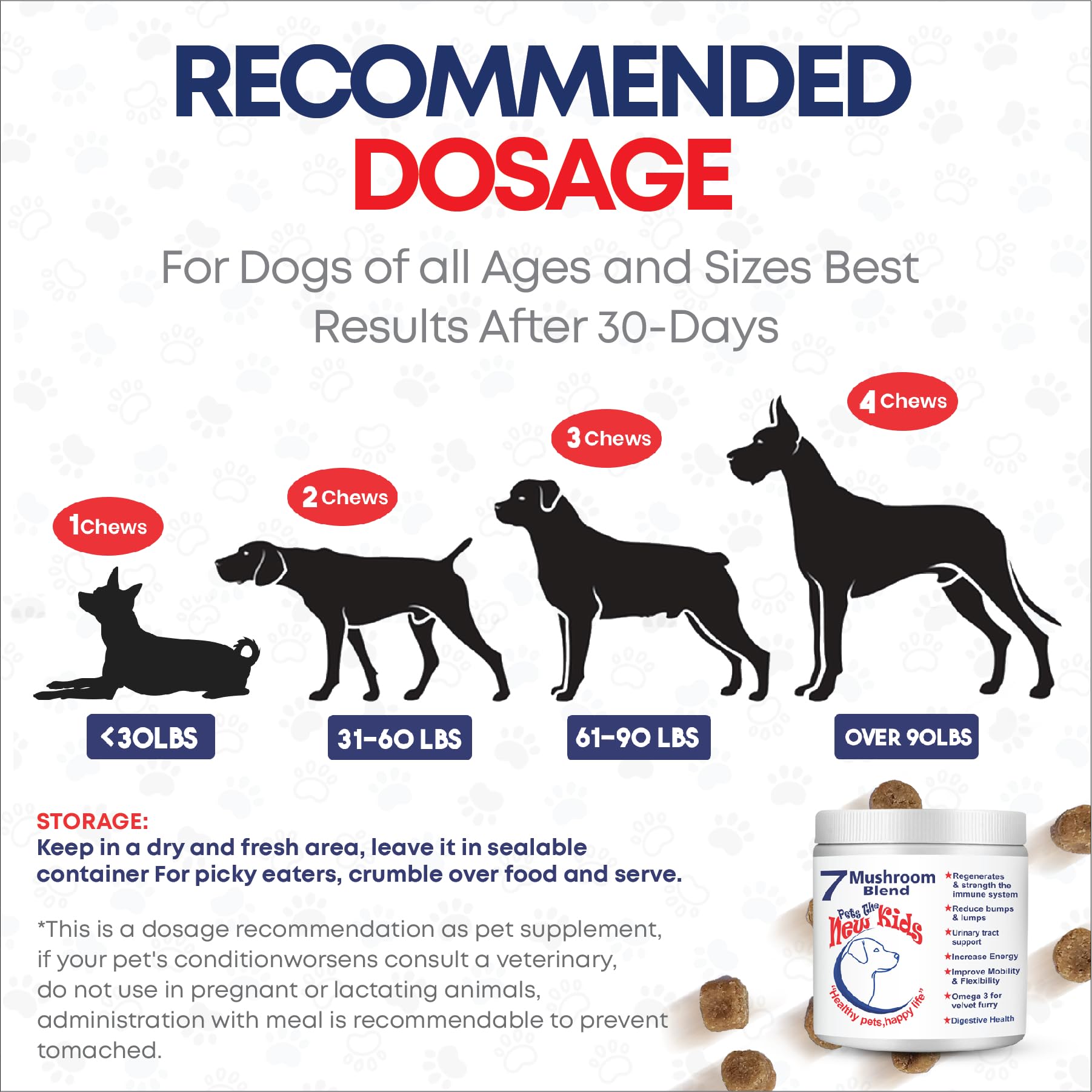 Pets The New Kids mushroom blend benefits may support vitality.