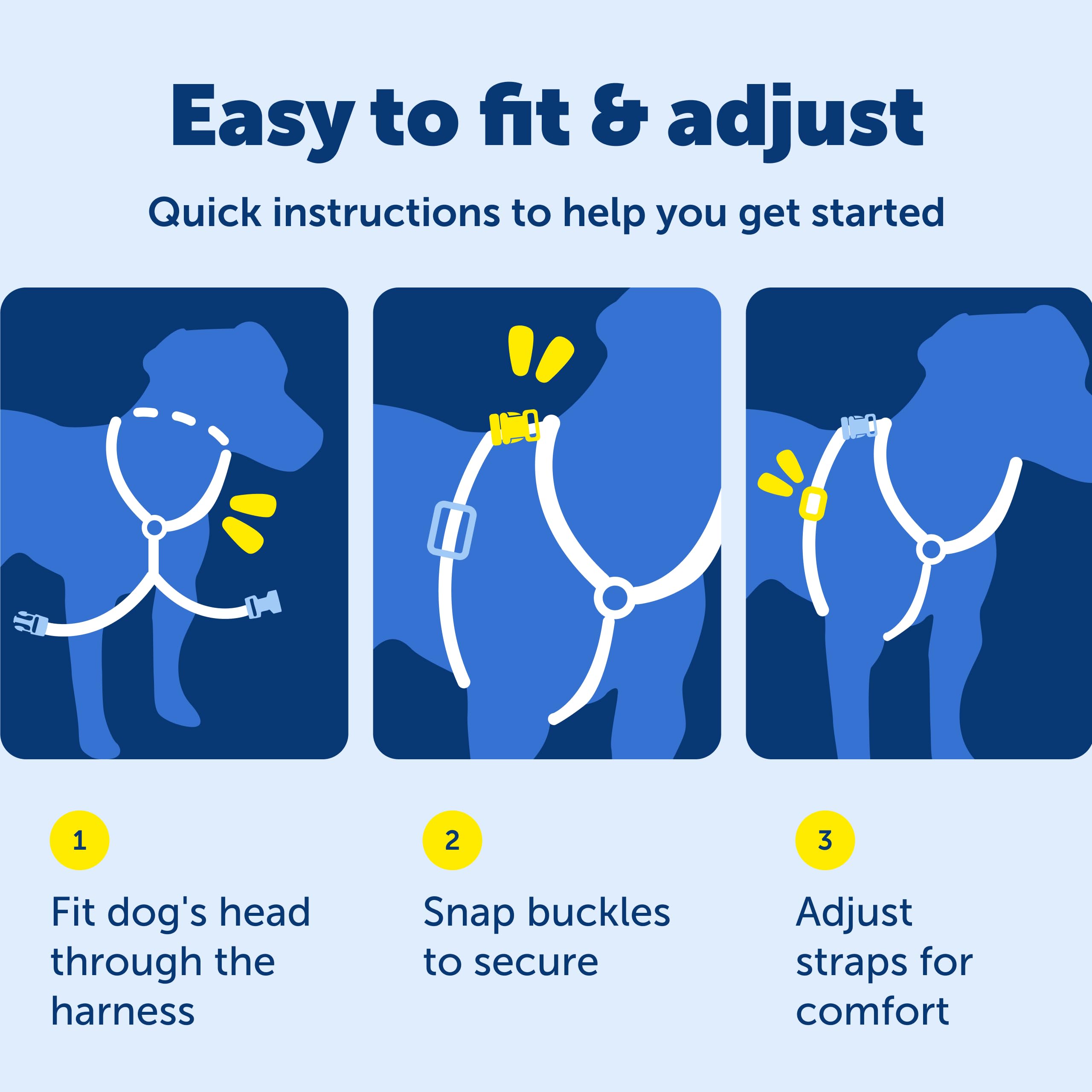 PetSafe 3-in-1 harness padded straps provide comfortable daily walks.