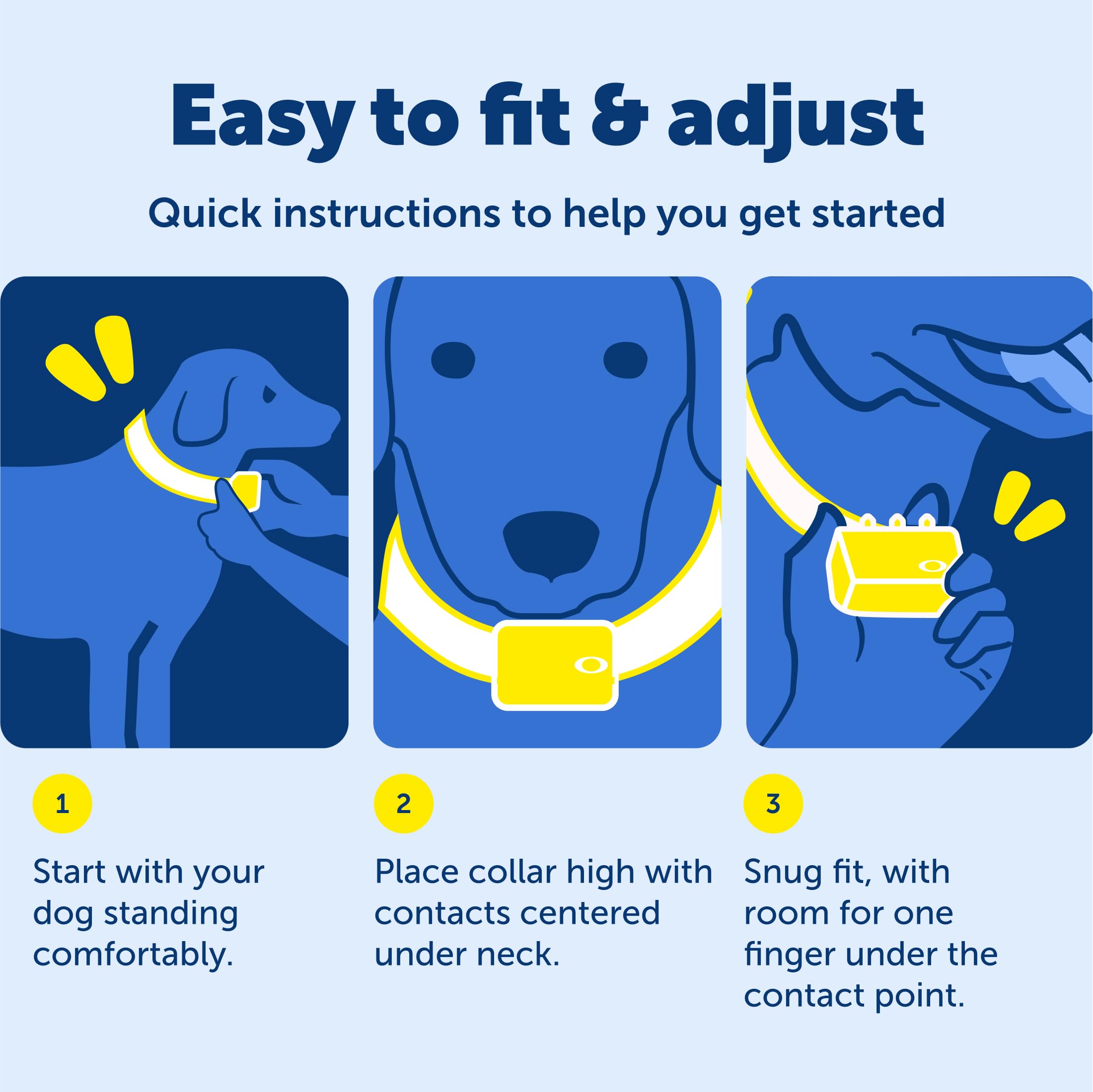 PetSafe quick-charge battery for remote and collar with long use