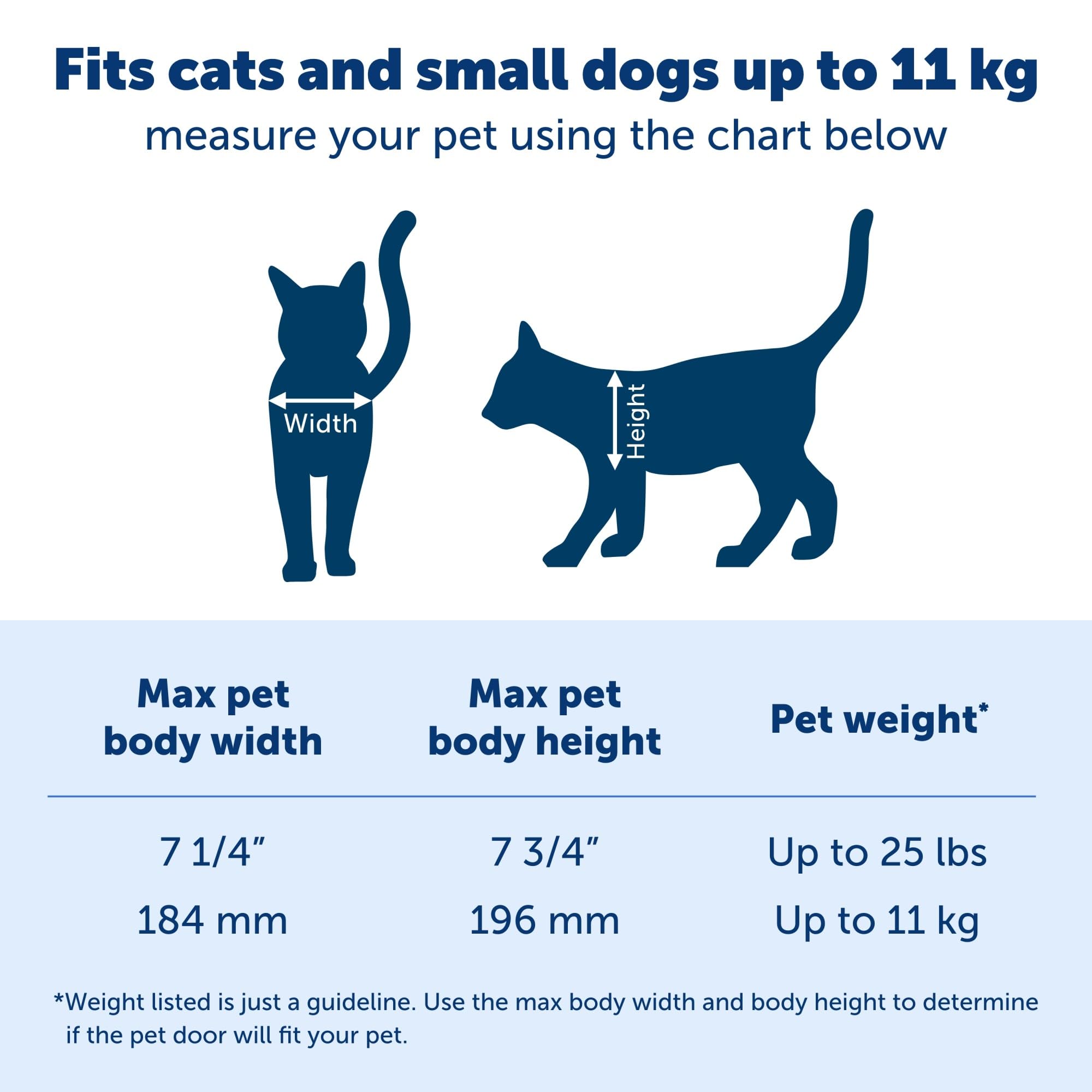 PetSafe Big Cat Door weather-strips minimize drafts and keep spaces comfortable.