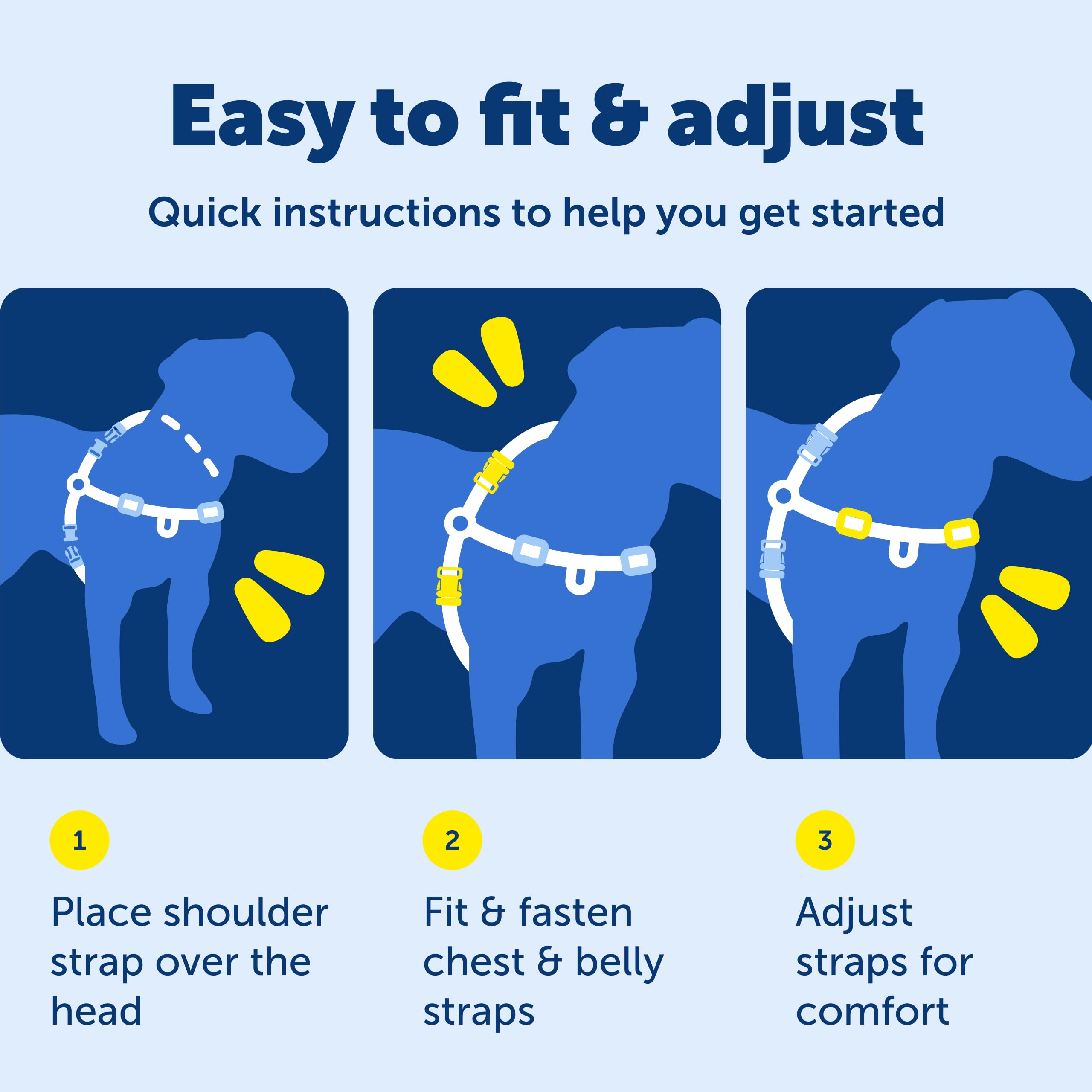 PetSafe Deluxe Easy Walk Harness integrated control handle for closer guiding