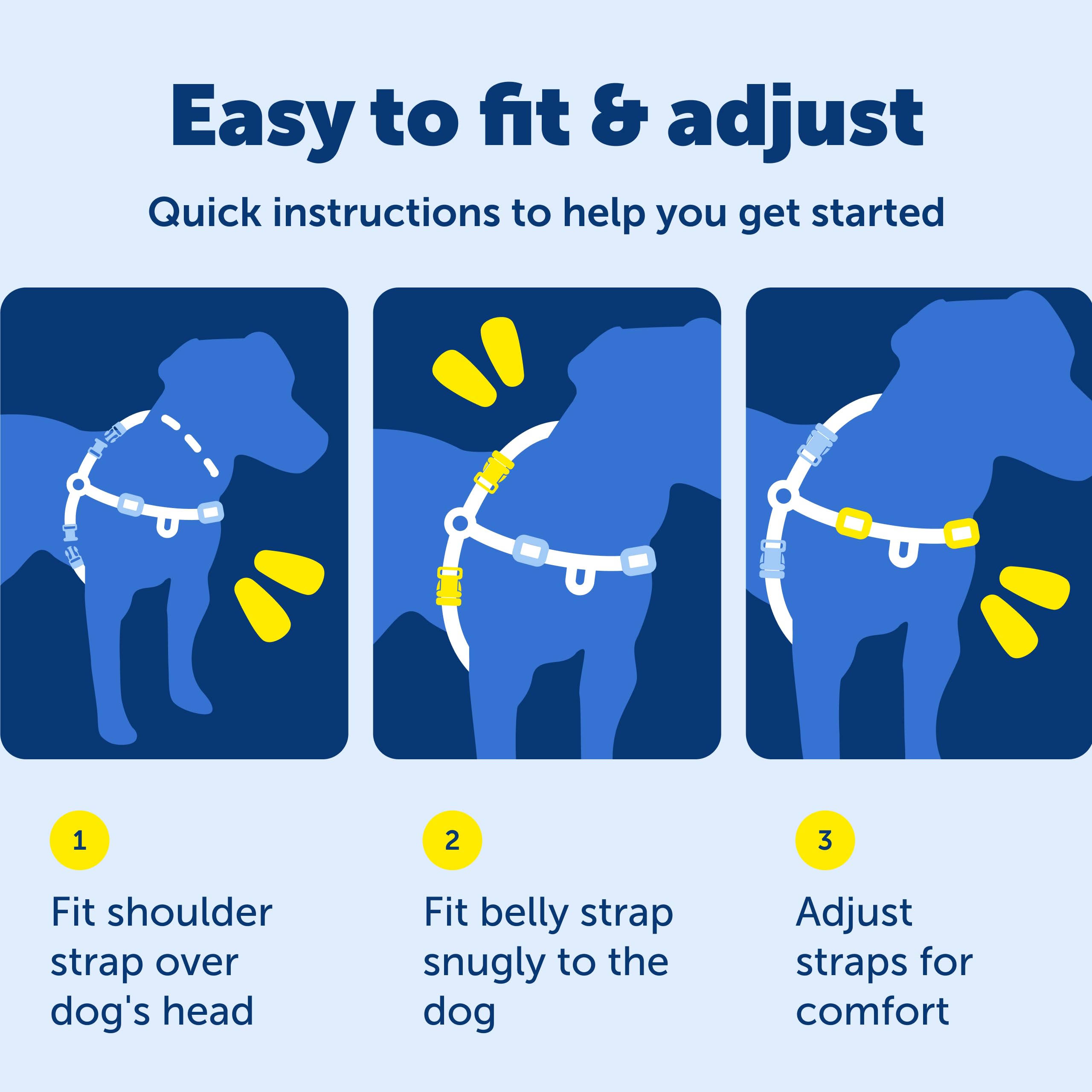PetSafe Easy Walk quick-snap buckles enable fast on-and-off training.