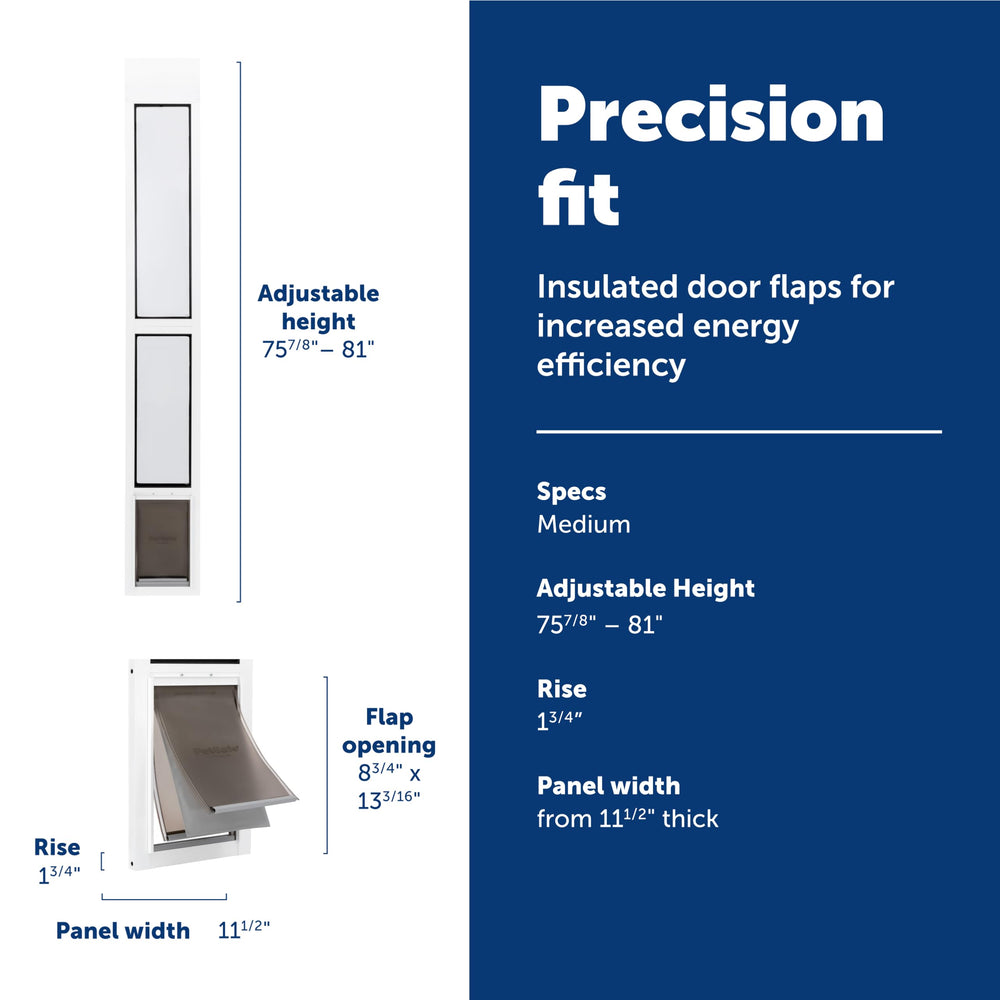 PetSafe Extreme Weather door magnetic seal closeup highlights efficient insulation