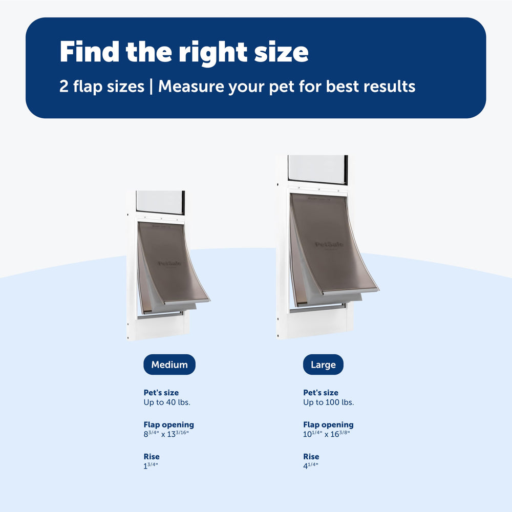PetSafe Extreme Weather door security bar indicates controlled pet access and home safety