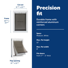 PetSafe Extreme Weather door side view demonstrates easy DIY installation and secure fit.