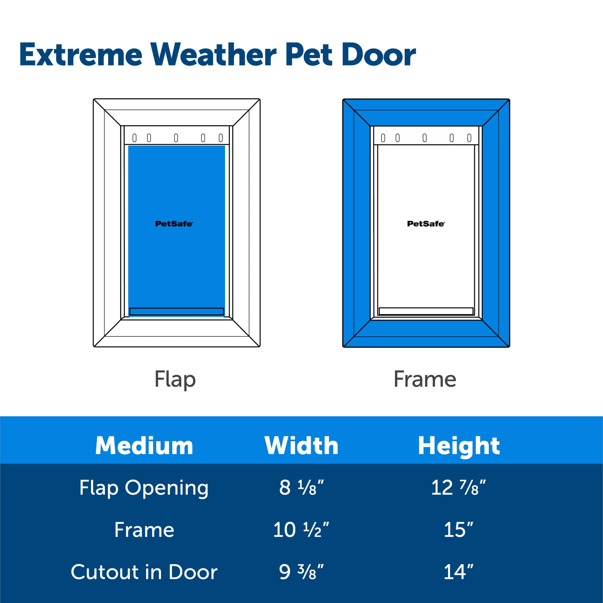 PetSafe Extreme Weather Door triple-flap system provides strong insulation for indoor comfort.