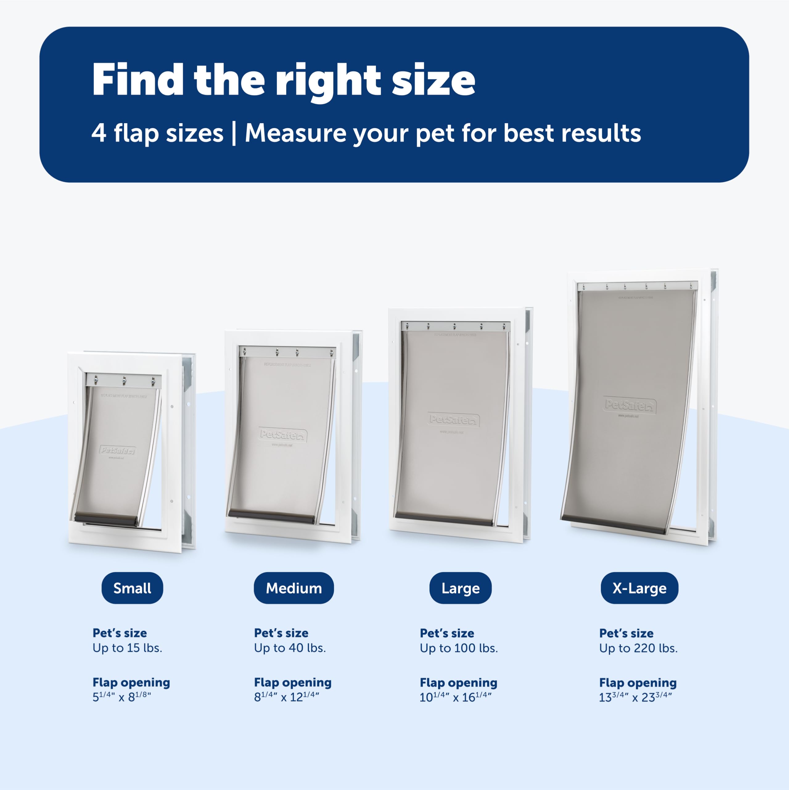PetSafe Freedom door fits 3/8 to 2 inch thickness for versatile installation.